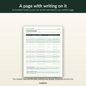 May include: A white document titled Aging Parent Care Records featuring a table with columns for date, time, who wrote this, what is different, how long it lasted, and what was done. The page includes a worked example with shaded rows and text.
