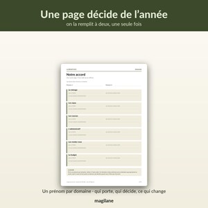 Peut inclure: Une feuille de papier blanche avec du texte noir intitul&eacute;e Notre accord. Elle comporte des sections pour le m&eacute;nage, les repas, les courses, l'administratif, les rendez-vous et le budget, avec des colonnes pour deux pr&eacute;noms afin de r&eacute;partir les t&acirc;ches.