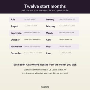 May include: A digital information graphic titled Twelve start months, listing twelve options from July to June with corresponding date ranges like July 2026 to June 2027. It notes that each book runs twelve months, comes in US Letter and A4, and includes the brand name magilane.