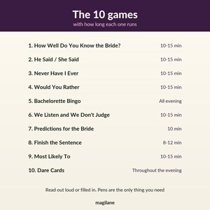 May include: A list titled The 10 games with how long each one runs, featuring items like How Well Do You Know the Bride, He Said / She Said, Never Have I Ever, Would You Rather, Bachelorette Bingo, We Listen and We Don't Judge, Predictions for the Bride, Finish the Sentence, Most Likely To, and Dare Cards, with a note that pens are the only thing you need.