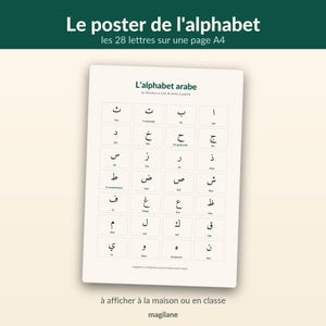 May include: An A4 size educational poster featuring the Arabic alphabet with 28 black letters arranged in a grid on a white background. Each letter is enclosed in a rectangular box with its corresponding phonetic pronunciation written below it.