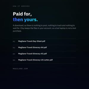 Itinerario di viaggio stampabile, pianificatore di viaggio in PDF, programma delle vacanze, lista per la valigia, budget di viaggio, download immediato immagine 9