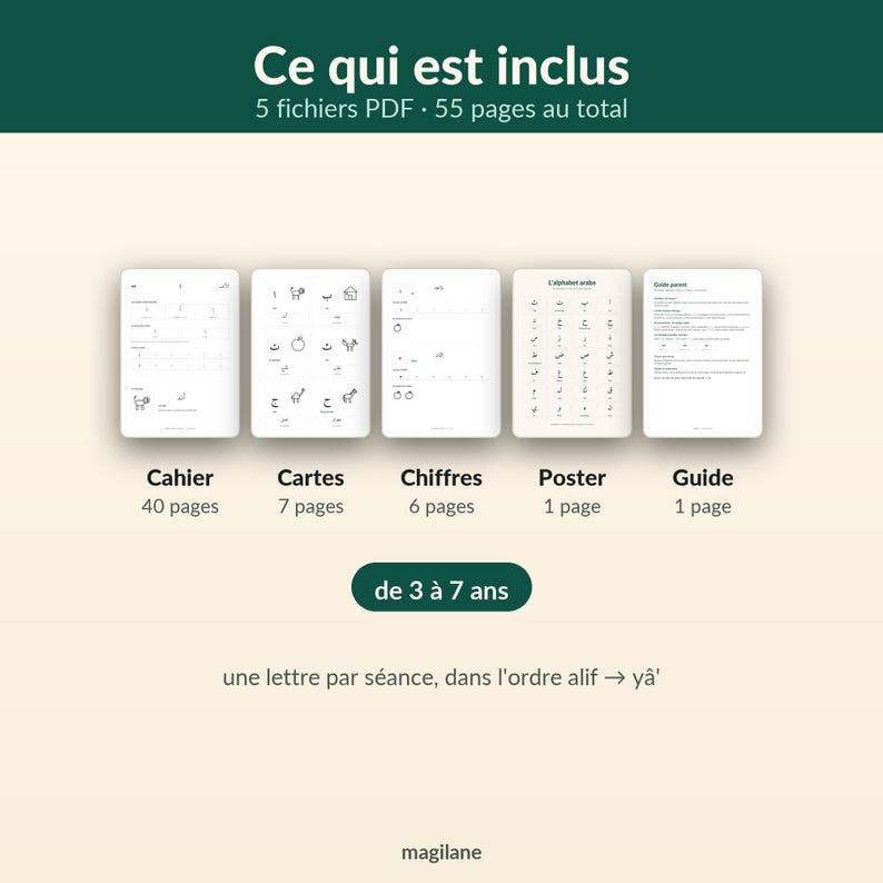 May include: A set of five educational PDF documents totaling 55 pages, including a 40-page workbook, 7 pages of cards, 6 pages of numbers, a poster, and a guide. The text includes 'Ce qui est inclus', 'Cahier', 'Cartes', 'Chiffres', 'Poster', 'Guide', 'de 3 &agrave; 7 ans', 'une lettre par s&eacute;ance, dans l'ordre alif &rarr; y&acirc;', and 'magilane'.