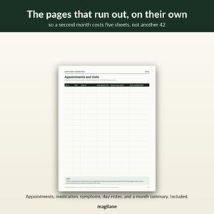 May include: A white paper refill sheet titled Aging Parent Care Records with a table for Appointments and visits. Columns include Date, Time, Seen By, Who Wrote This, What It Was About, and What Happens Next. Text at the top reads The pages that run out, on their own.