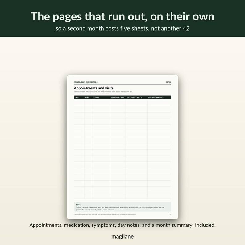 May include: A white paper refill sheet titled Aging Parent Care Records with a table for Appointments and visits. Columns include Date, Time, Seen By, Who Wrote This, What It Was About, and What Happens Next. Text at the top reads The pages that run out, on their own.