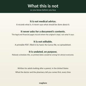 May include: An informational graphic with a dark green header reading What this is not, so you know before you buy. It lists four points: It is not medical advice, It never asks for a document's contents, It is not editable, and It is undated.