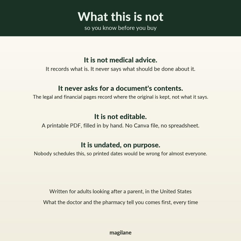 May include: An informational graphic with a dark green header reading What this is not, so you know before you buy. It lists four points: It is not medical advice, It never asks for a document's contents, It is not editable, and It is undated.