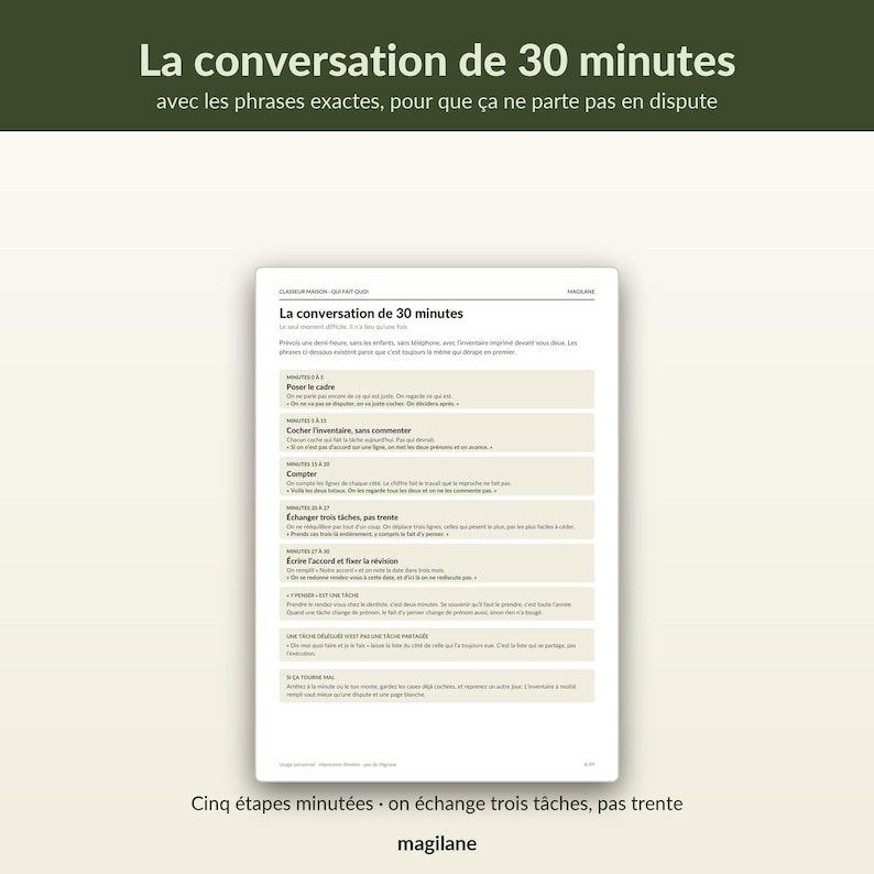 Peut inclure: Un document informatif blanc intitul&eacute; La conversation de 30 minutes avec du texte noir organis&eacute; en cinq &eacute;tapes chronom&eacute;tr&eacute;es. La page contient des instructions pour la communication structur&eacute;e, la gestion des t&acirc;ches et la r&eacute;solution de conflits, avec la marque Magilane.