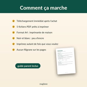 May include: An informational graphic titled Comment &ccedil;a marche with a list of six bullet points featuring yellow checkmarks. The text details digital download features, including five PDF files in A4 format, black and white ink usage, and a guide parent inclus.