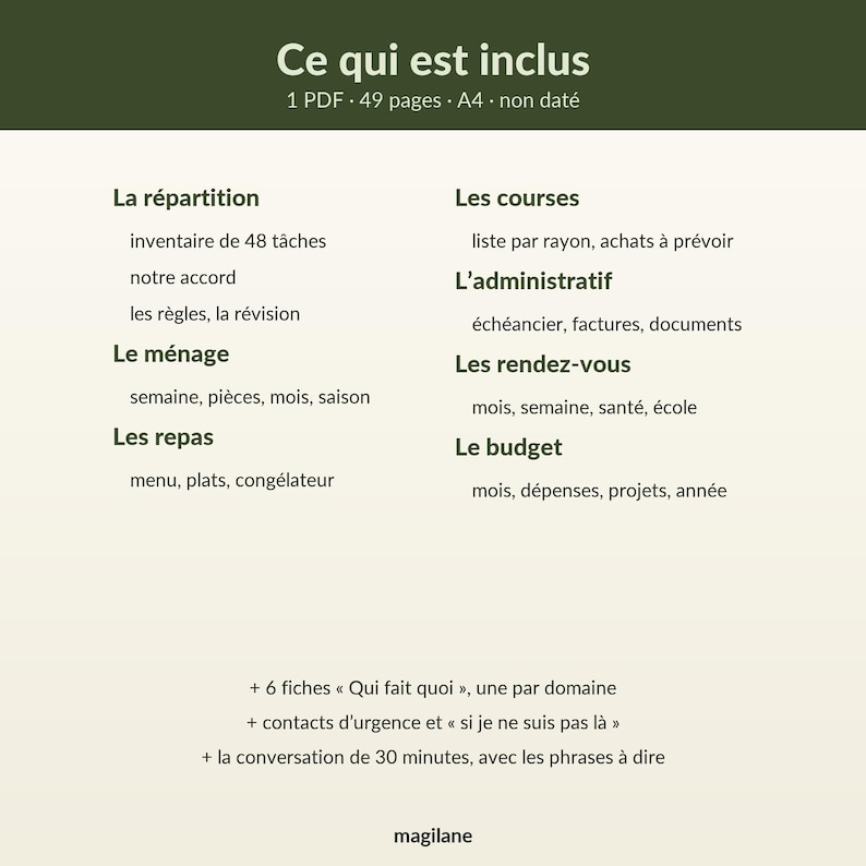 Peut inclure: Un document num&eacute;rique intitul&eacute; Ce qui est inclus, d&eacute;taillant un PDF non dat&eacute; de 49 pages au format A4. Il liste des sections pour la r&eacute;partition des t&acirc;ches, le m&eacute;nage, les repas, les courses, l'administratif, les rendez-vous et le budget.