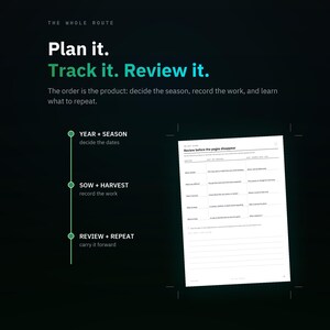 Garden Planner Printable, Seasonal Planting Tracker, Seed Inventory and Harvest Journal PDF image 4