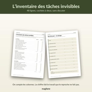 Peut inclure: Un planificateur imprim&eacute; sur deux pages intitul&eacute; L'inventaire des t&acirc;ches invisibles, comprenant des listes pour les t&acirc;ches m&eacute;nag&egrave;res, les repas et les courses. Le document inclut des cases &agrave; cocher pour deux personnes et une section de r&eacute;partition.