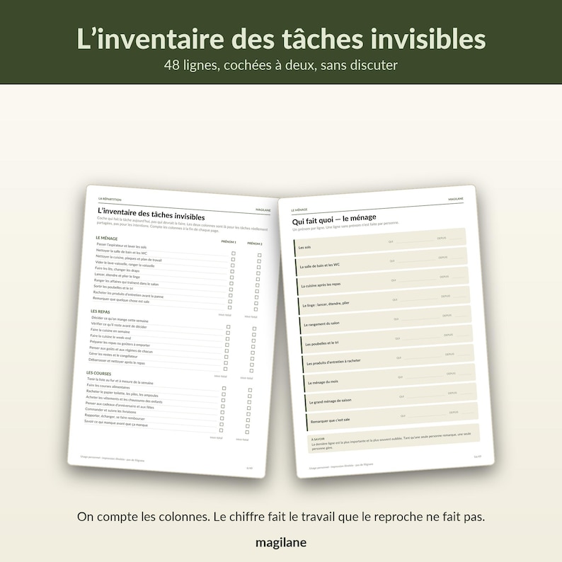 Peut inclure: Un planificateur imprim&eacute; sur deux pages intitul&eacute; L'inventaire des t&acirc;ches invisibles, comprenant des listes pour les t&acirc;ches m&eacute;nag&egrave;res, les repas et les courses. Le document inclut des cases &agrave; cocher pour deux personnes et une section de r&eacute;partition.