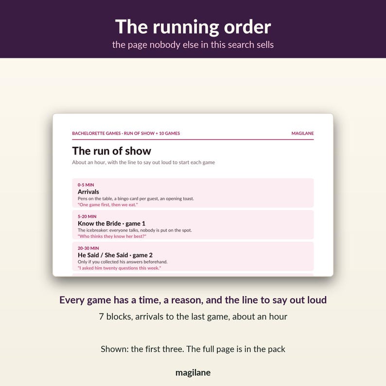May include: A white digital document titled The run of show for bachelorette games, featuring a schedule with time slots for arrivals, Know the Bride, and He Said / She Said games, with text instructions for each activity in a clean layout.