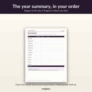 May include: A white homeschool record page titled Year summary with columns for month, days recorded, hours, and notes. The table lists months from August 2026 to July 2027. The text reads: Written by you, not by the page. Nothing on this page adds itself up.