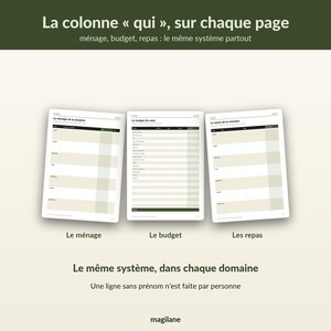 Peut inclure: Trois pages de planning blanches avec des en-t&ecirc;tes vert fonc&eacute; et des mises en page en grille. Le texte inclut La colonne qui, sur chaque page, m&eacute;nage, budget, repas, Le m&eacute;nage, Le budget, Les repas, Le m&ecirc;me syst&egrave;me, dans chaque domaine, et magilane.