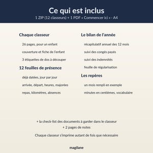 May include: A digital document set titled Ce qui est inclus, featuring 12 binders and a PDF guide in A4 format. It includes 26 pages per binder, attendance sheets, annual summaries, paid leave tracking, and notes, all designed for printable organization.