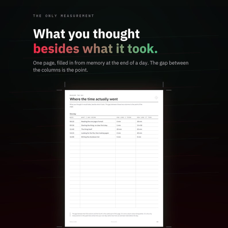 ADHD Focus and Routine Printable, 7 Page Daily Planner, Black Ink PDF image 1
