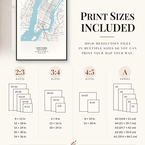 May include: A custom city map print featuring a New York street grid in black lines on a white background with blue water areas. The text reads CUSTOM CITY MAPS, PRINT SIZES INCLUDED, and lists various ratios and dimensions in inches and cm.