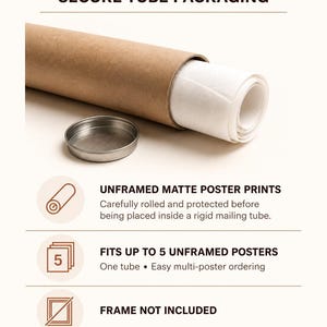 May include: A brown cardboard mailing tube with a metal cap and a rolled white paper print inside. Text includes SECURE TUBE PACKAGING, UNFRAMED MATTE POSTER PRINTS, FITS UP TO 5 UNFRAMED POSTERS, FRAME NOT INCLUDED, and the brand name NEDIYONPASHA.
