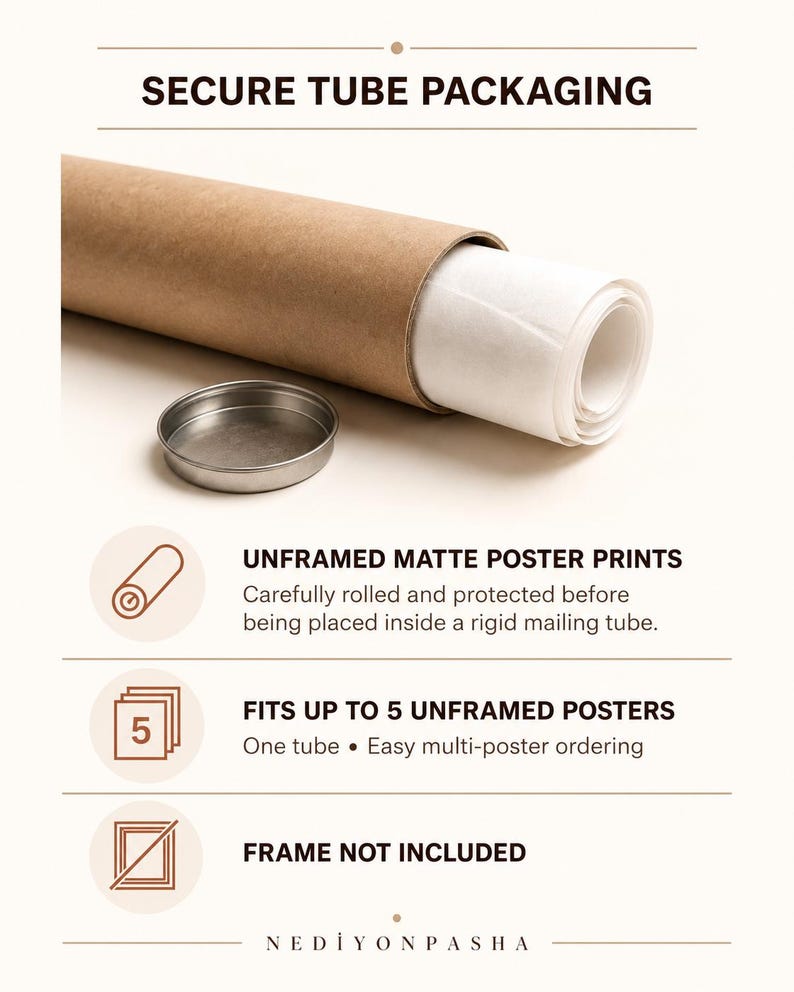 May include: A brown cardboard mailing tube with a metal cap and a rolled white paper print inside. Text includes SECURE TUBE PACKAGING, UNFRAMED MATTE POSTER PRINTS, FITS UP TO 5 UNFRAMED POSTERS, FRAME NOT INCLUDED, and the brand name NEDIYONPASHA.