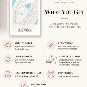 May include: A personalized map print featuring a grid of city streets with light blue water elements. The text reads WHERE WE MET, Olivia & Daniel, NEW YORK JUNE 14, 2021. The image includes informational text about custom map design services.