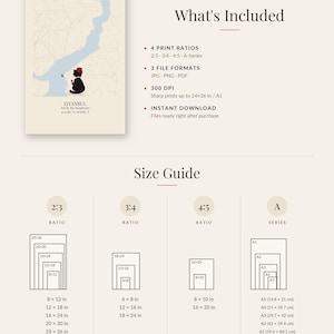 May include: A digital art print titled Istanbul Tea by the Bosphorus featuring a map and a cat wearing a red fez. The image includes a What's Included section detailing 4 print ratios, 3 file formats, 300 DPI, and a Size Guide with dimensions in inches.