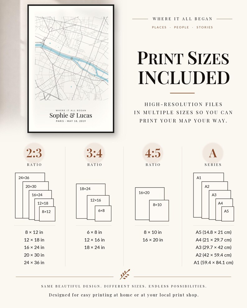 May include: A framed map print featuring a blue river and black street lines with the text Where It All Began, Sophie & Lucas, Paris May 18, 2019. The image displays various print size ratios including 2:3, 3:4, 4:5, and A series with dimensions in inches and cm.