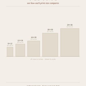 May include: A size guide chart for prints featuring five rectangular outlines in increasing sizes labeled 8x12, 12x16, 16x20, 20x30, and 24x36 inches with metric equivalents. The text reads SIZE GUIDE, see how each print size compares, all sizes in inches - shown to scale, Unframed print - frame not included, Rolled & shipped in a protective tube, Crop may vary slightly between sizes, NEDIYONPASHA.