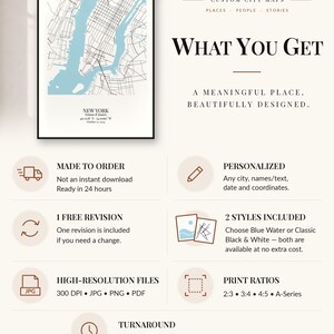 May include: A framed custom city map print of New York with blue water and black street lines. Text includes "CUSTOM CITY MAPS", "WHAT YOU GET", "A MEANINGFUL PLACE. BEAUTIFULLY DESIGNED.", and details about personalised orders, revisions, and file formats.