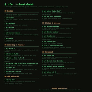 May include: A digital cheat sheet for UFW commands on a black background with green and orange text. It lists firewall management tasks including basics, allowing and denying traffic, app profiles, status, logging, and advanced configuration commands.