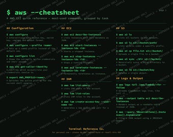 Guía rápida de AWS CLI: descarga digital imprimible en PDF