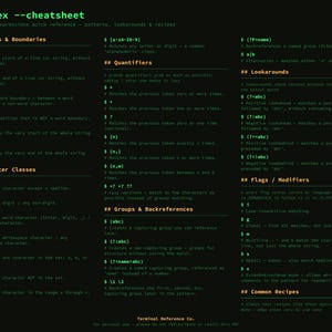 Sample page: Regex cheat sheet