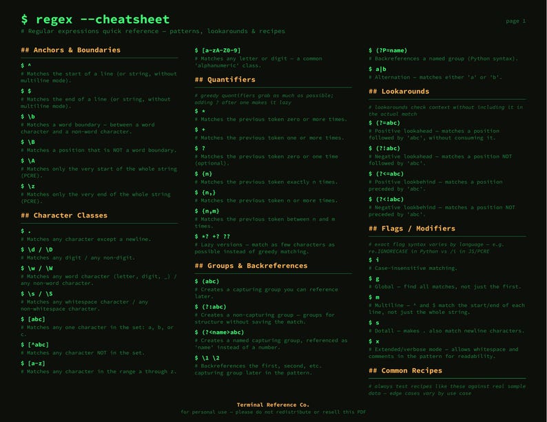 Sample page: Regex cheat sheet