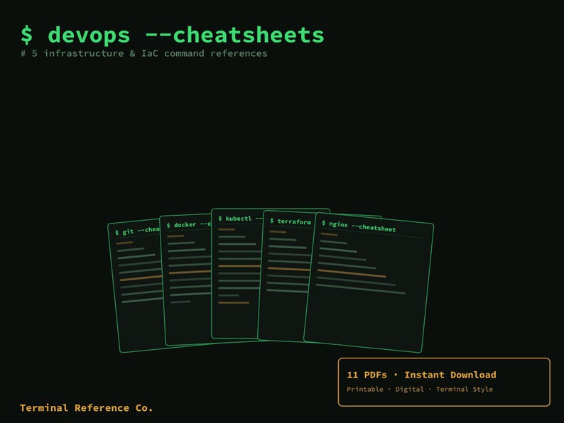 Terminal-style cover art for this digital download pack