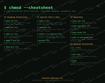 Guía rápida de permisos y permisos (chmod) — Descarga digital imprimible en PDF