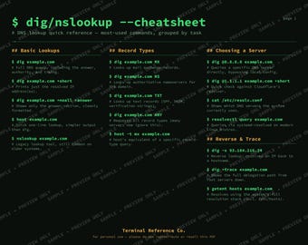 Guía rápida de dig y nslookup — Descarga digital imprimible en PDF
