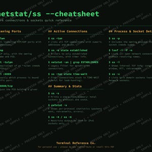 May include: A black digital cheat sheet with green text titled $ netstat/ss --cheatsheet. It lists network commands and socket references including Listening Ports, Active Connections, Process & Socket Detail, and Summary & Stats.