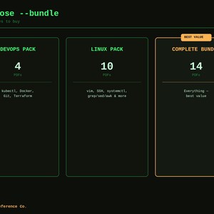 May include: A digital interface with the text $ choose --bundle and # three ways to buy. It displays three rectangular options: DEVOPS PACK with 4 PDFs, LINUX PACK with 10 PDFs, and COMPLETE BUNDLE with 14 PDFs, labeled as best value.