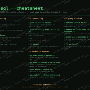 May include: A black digital cheat sheet for PostgreSQL CLI commands with green text. It features sections for exploring, connecting, query and roles, and backup and restore, including specific command syntax like psql, pg_dump, and pg_restore.