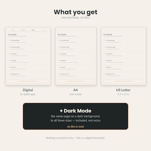 Puede incluir: Un conjunto de descarga digital con seis archivos titulados What you get, que incluye tres páginas claras etiquetadas como Digital, A4 y US Letter 8.5 x 11 in, más una versión en modo oscuro de cada página, con una lista titulada I'm stuck.