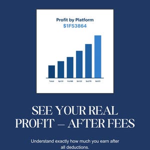 May include: A dark blue graphic featuring a white square with a blue bar chart titled Profit by Platform $1F53864. Below the chart, white text reads SEE YOUR REAL PROFIT – AFTER FEES and Understand exactly how much you earn after all deductions.