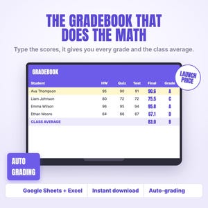 Può includere: Un'interfaccia di registro elettronico visualizzata su uno schermo con il testo THE GRADEBOOK THAT DOES THE MATH. La tabella elenca nomi degli studenti, compiti, quiz, test e voti finali. Include etichette per AUTO GRADING, LAUNCH PRICE, Google Sheets + Excel e Instant download.