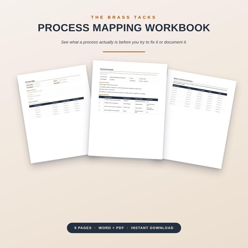 May include: The Brass Tacks Process Mapping Workbook features three white pages with black text, including a process step form, a worked example, and a process inventory table. The title is printed in bold black text, and a dark blue button states 9 pages, Word + PDF, instant download.