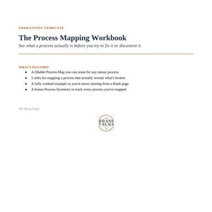 May include: A white document titled The Process Mapping Workbook with the subtitle Operations Template. It lists inclusions: a fillable Process Map, 5 rules for mapping, a fully worked example, and a bonus Process Inventory. The Brass Tacks Co logo is at the bottom.