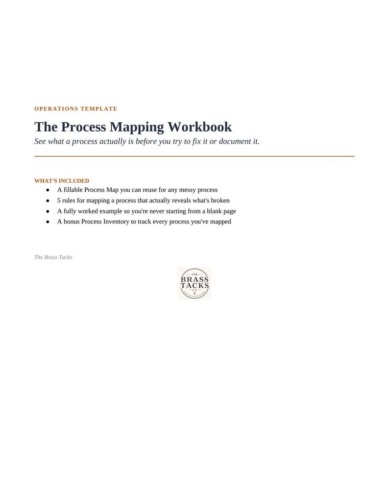 May include: A white document titled The Process Mapping Workbook with the subtitle Operations Template. It lists inclusions: a fillable Process Map, 5 rules for mapping, a fully worked example, and a bonus Process Inventory. The Brass Tacks Co logo is at the bottom.