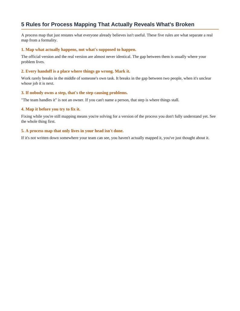 May include: A white document with black text titled 5 Rules for Process Mapping That Actually Reveals What's Broken. It lists five numbered rules with descriptions explaining how to map processes effectively to identify and resolve operational issues.