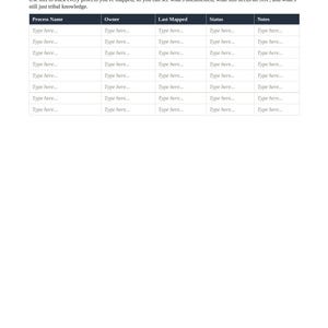 May include: A white document page titled Bonus: Process Inventory with a header instruction and a table containing five columns labeled Process Name, Owner, Last Mapped, Status, and Notes, with eight rows of placeholder text reading Type here.