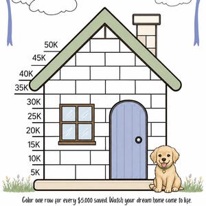 May include: A savings tracker sheet titled Our First home fund featuring a house outline with rows labeled from 5K to 50K, a blue door, a green roof, and a golden puppy. Text reads: Color one row for every $5,000 saved. Watch your dream home come to life.
