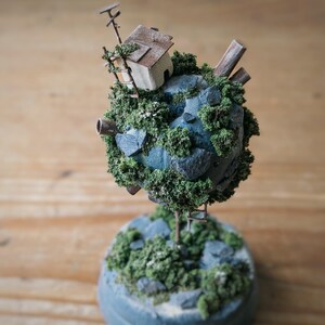 The Little Lonely Planet